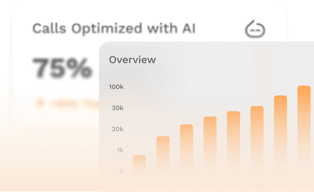 Restaurant Operations